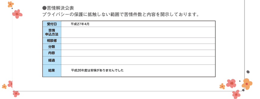 ●苦情解決公表プライバシーの保護に抵触しない範囲で苦情件数と内容を開示しております。